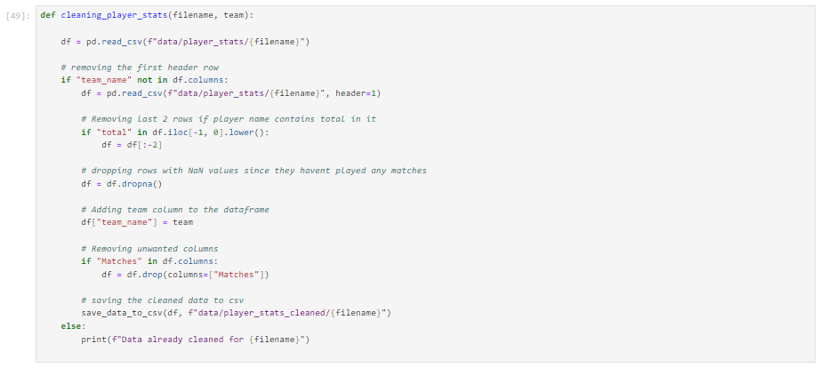 Figure 15 Code for cleaning player stats function