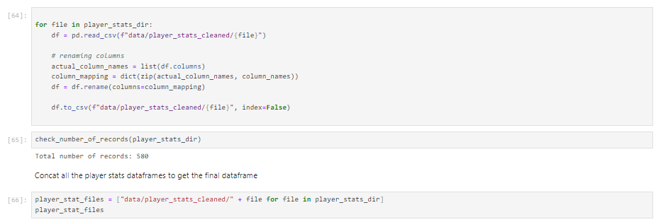 Figure 18 Standardizing Formats1