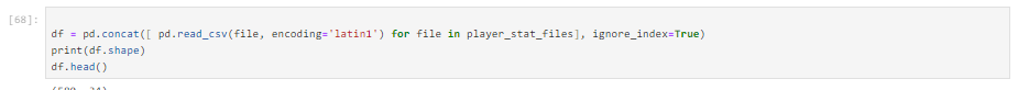 Figure 18 Standardizing Formats2