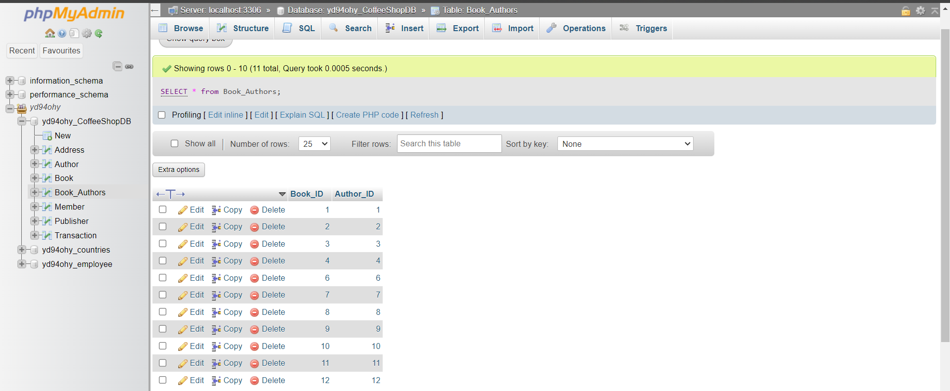 Figure 10 Creating table book authorsa