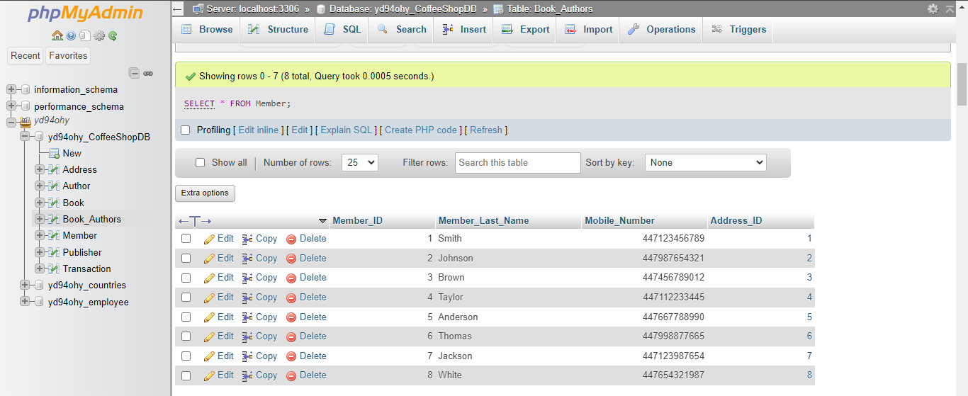 Figure 20 Data of Member Table