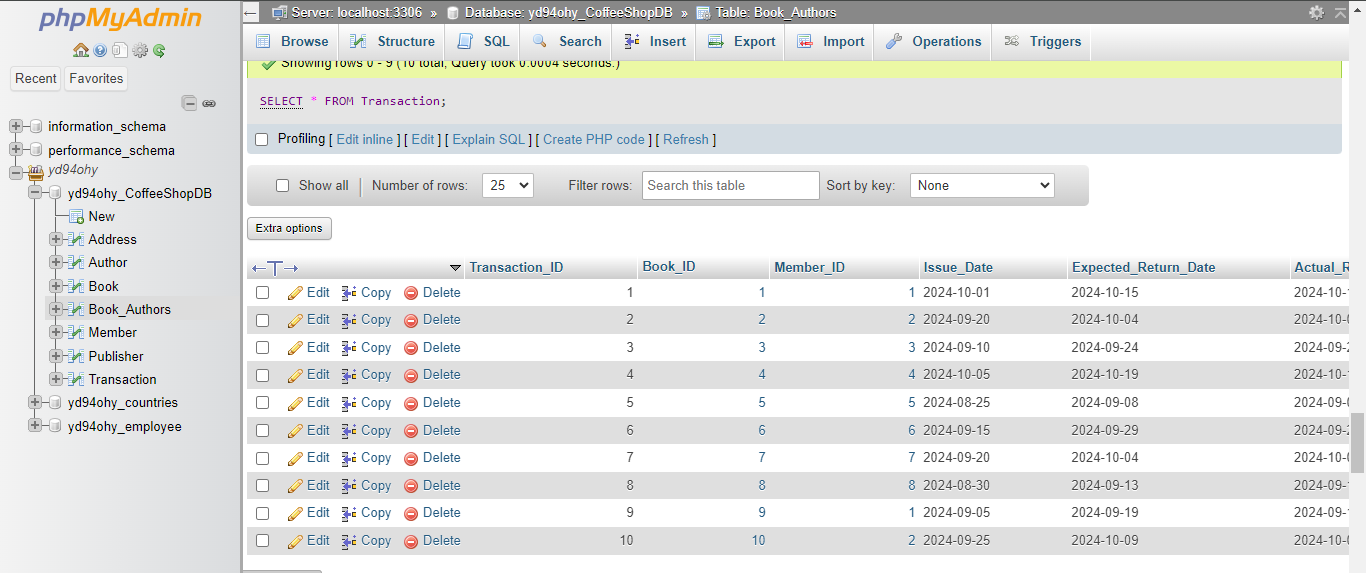 Figure 24 Data of Transaction Table