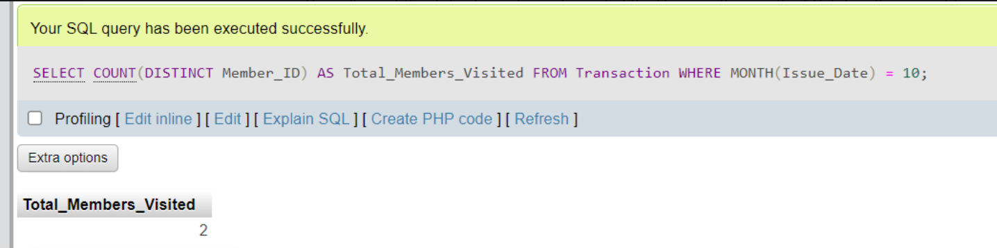 Figure 33 Total Members Count