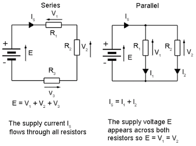 Series and Parallel circuits min