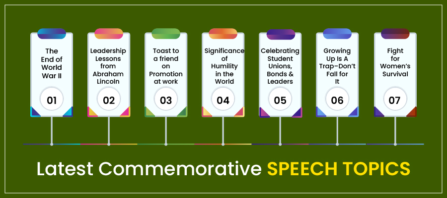 commemorative speech topics for college students