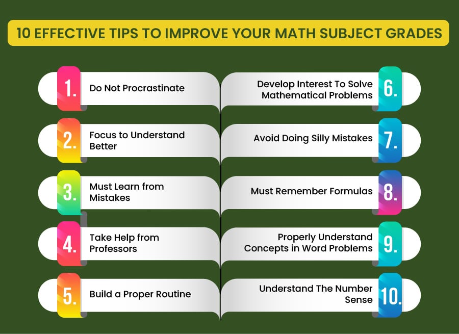 How To Get Better At Math In 10 Intresting Latest Effective Steps