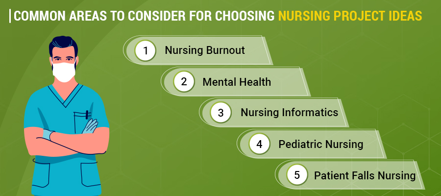 Common Areas to Consider for Choosing Nursing Project Ideas