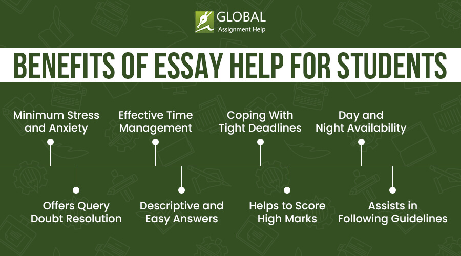 how to help students with essay