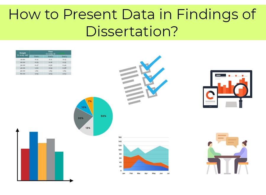 dissertation data results