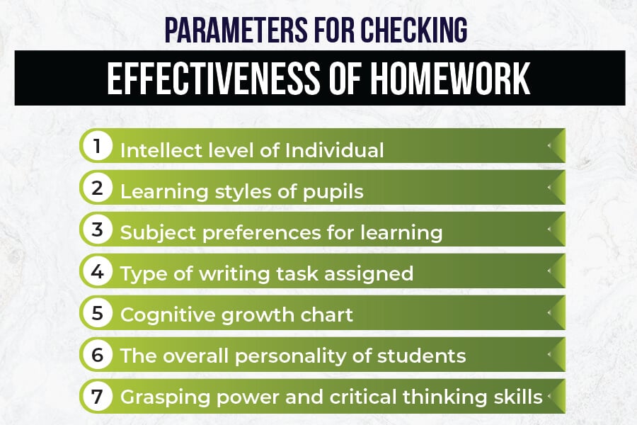 what kind of homework is most effective